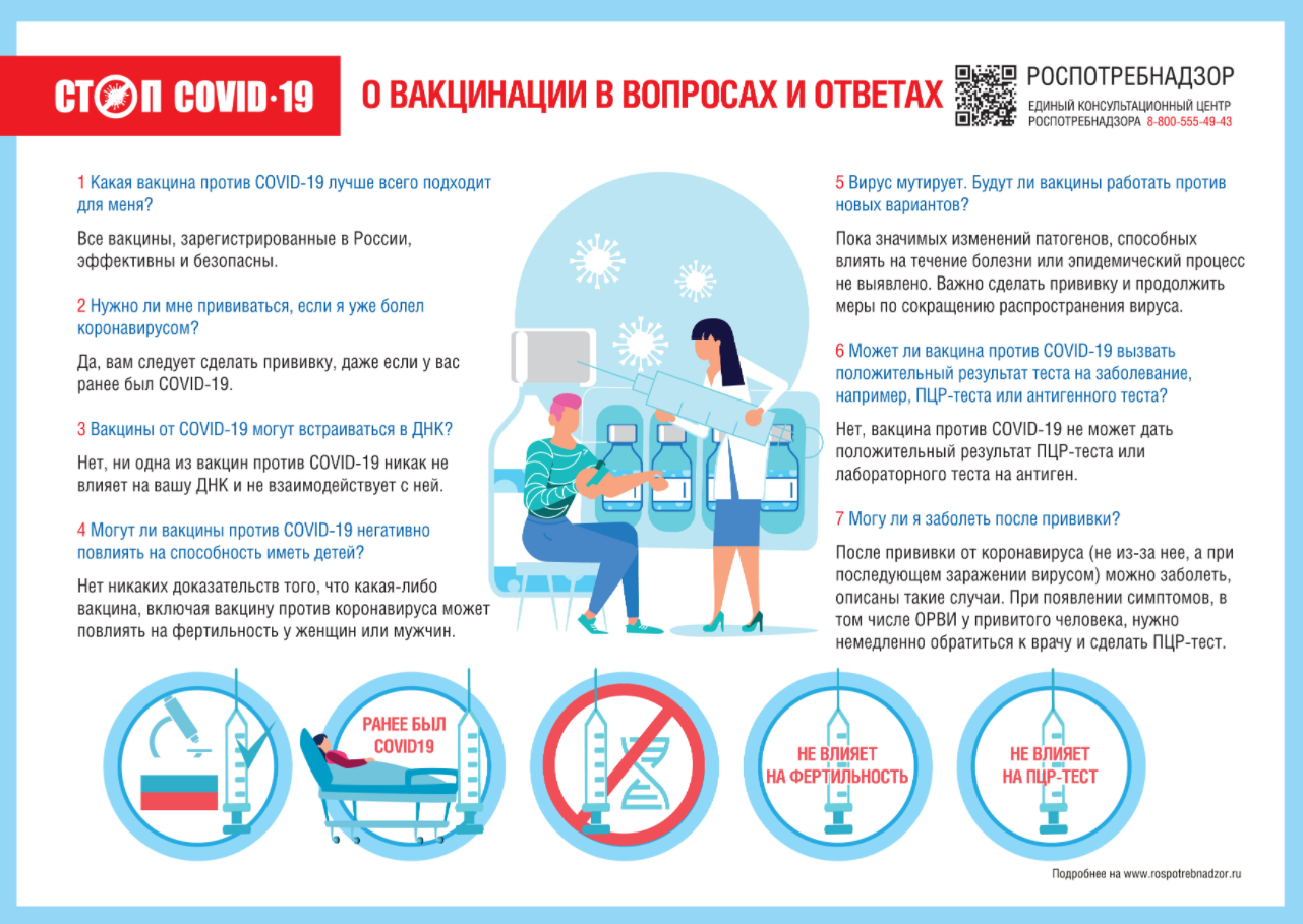 Хабаровский филиал АО «Страховая компания «СОГАЗ-Мед» - Анти-СПИД 27